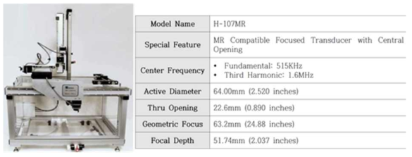 음파분석 시스템 및 Transducer Specification