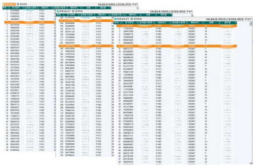 시스템을 이용하여 추출한 후보 list