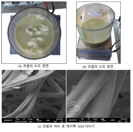 초음파 조건 하에 제올라이트 입자의 케이폭 막에 부착 가능여부 실험