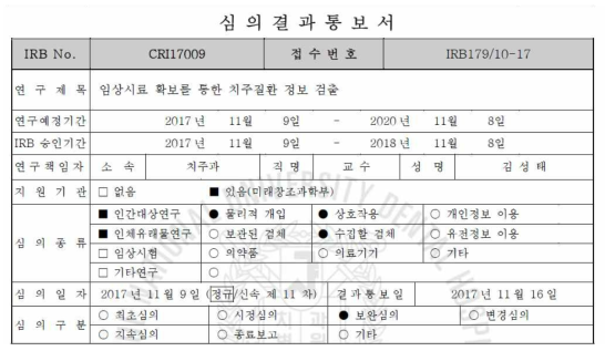 IRB 심의결과서