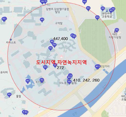 4차 수집 시기의 PCI 정보