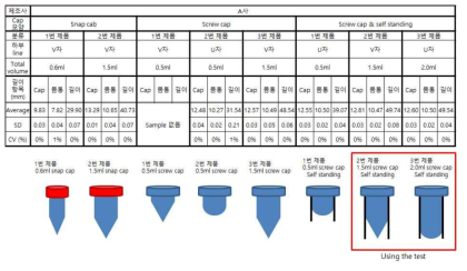 샘플 튜브 제조사별 크기값 및 형상 결과