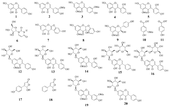 방사선육종 아피오스에서 분리된 대사체의 구조(1: genistein, 2: 3′-methoxy-4′,5,7–trihydroxyisoflavone, 3: gerontoiso flavone A, 4: 2′-hydroxygenistein, 5: barpisoflavone A, 6: luridine, 7: lupinalbin A, 8: 5-methoxy-2,5,7,4′-tetra hydroxy-coumaronochromone, 9: aromadendrin 5-methyl ether, 10: vanillic acid, 11: benzoic acid, 12: isoprunetin-7-O-glucoside, 13:2′-hydroxygenistein-7-O-glucoside, 14: 2′-hydroxy-5-methyl genistein-7-O-glucoside, 15: genistein-7-O-gentibioside, 16: 2′- hydroxygenistein-7-O-gentibioside, 17: hydroxybutenolide, 18: 5-hydroxy-4-phenyl-2(5H)-furanone, 19: 3′,5-dimethoxygenistein -7-O-glucoside, 20: genistin)