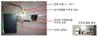 RTK-GNSS 기반 정밀 측위 장치 인터페이스