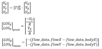 Optical flow 벡터 및 동체좌표계에 대한 속도 벡터 (rad/s)