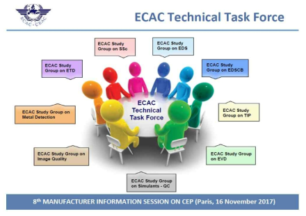 ECAC 인증 연구 그룹