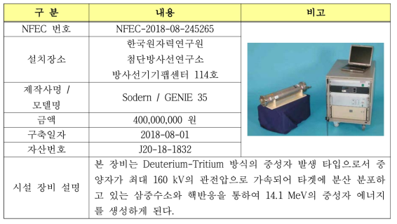 중성자 발생장치(DT방식)의 NTIS 등록에 관한 내용