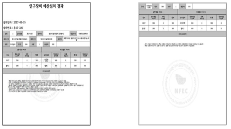 1억 원 국가장비 예산심의 최종결과