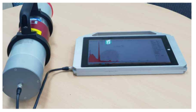 NaI(Tl) Scintillation Detector & Digital Pulse Processor