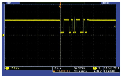 32채널 readout 2개로 구성한 64채널 detector module의 output buffer (Video out) 출력 파형
