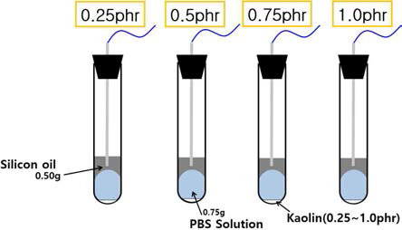 Test tube schematics