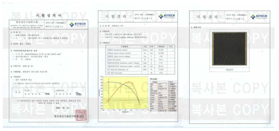 InGaAsP/InGaAs 이중접합 태양전지의 전류-전압 측정결과 (20 mm × 20 mm) 에 대한 시험성적서