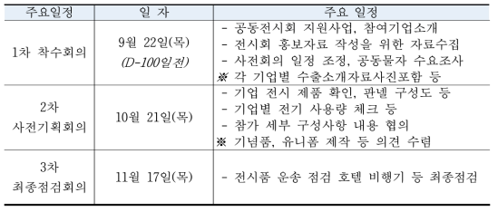 한국관운영을 위한 사전기획회의 일정