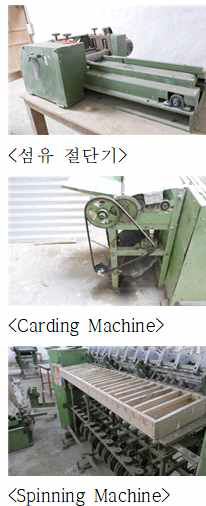 (왼쪽 위부터) 섬유 절단기, Carding Spinning Machine (출처: NITEC)