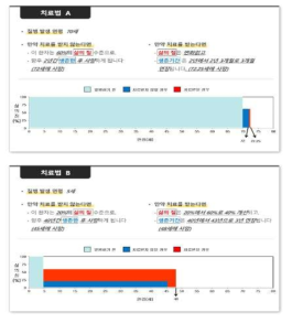 웹 설문 예시