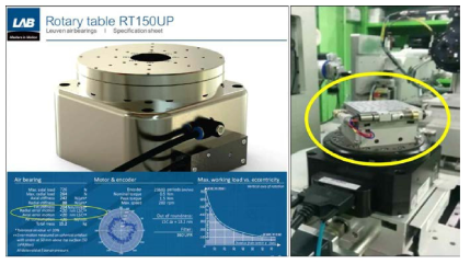초고사양의 회전 스테이지와 자체 개발한 무선 XY 스테이지