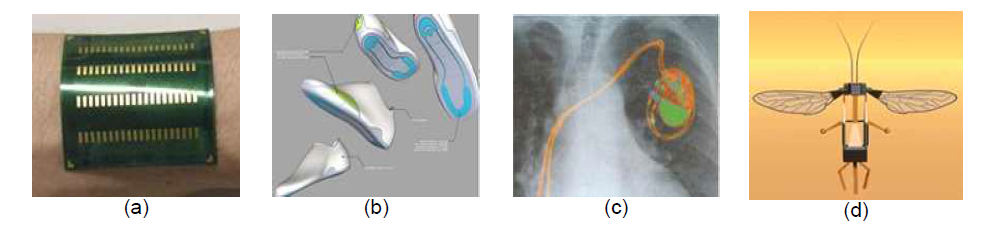 다양한 환경 에너지 수확 시스템 (a) photovoltaic/thermoelectric harvester, (b) energy harvesting shoe, (c) energy harvesting pacemaker, (d) motion-drive powering applications