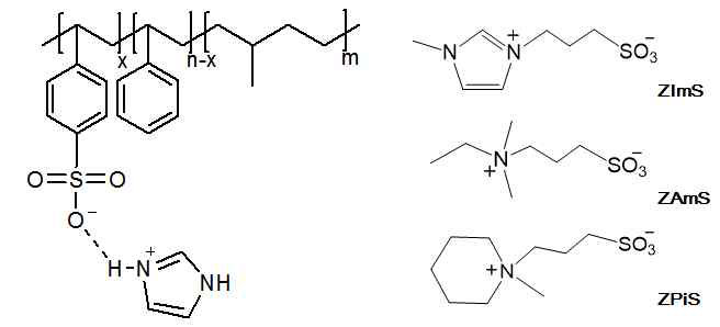 이미다졸(Im)이 도핑된 PSS-PMB 블록공중합체와 함유한 양쪽성 이온의 화학구조