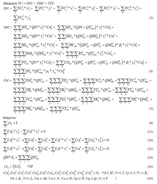 Objective function and Constraints for the ISCN (일부만 제시함)