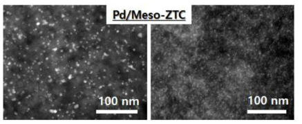 메조다공성이 추가된 ZTC에 담지된 Pd 나노입자의 STEM 사진: 오른쪽 사진은 Pd 입자가 마이크로기공안으로 고분산 되었을때를 보여주며 왼쪽은 그렇지 못한 경우