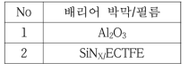 제작된 유·무기 복합 배리어 필름