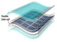 유연 태양전지 모식도