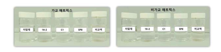 펩타이드 탑재 매트릭스의 용출물 중금속 시험 결과