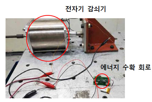 에너지 수확 실험 세팅