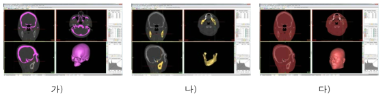 가) 머리뼈 구획화와 머리뼈모델. 나) 아래턱뼈 구획화와 아래턱뼈모델. 다) 얼굴피부 구획화와 얼굴모델