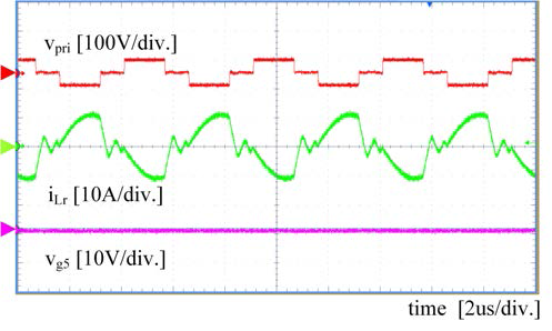 DC/DC Phase shift mode 1kW