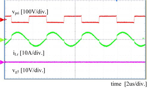 DC/DC Full phase mode 1kW