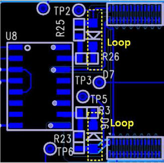 PCB Layout