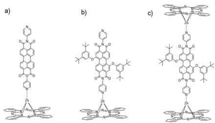 기존에 제시한 방법을 통해 합성한 세 가지 종류의 ZnPc-PTCDI 분자 모형