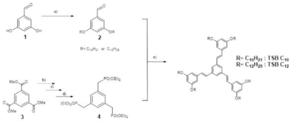 Multistep reaction scheme for the synthesis of 2D tectons TSB-C10 or TSB-C12 for the host-network