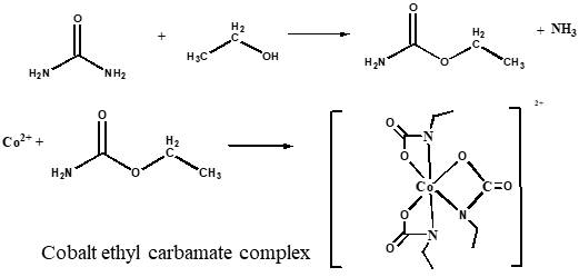 Cobalt ethyl carbamate complex