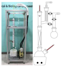 제작된 회분식(Batch) 증류탑의 모습과 계략도