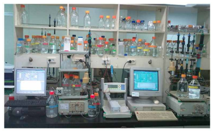 신규 리파아제 정제용 fast protein liquid chromatography (FPLC) system