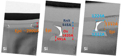 Stack Layers에 형성된 Sidewall Cavity와 epitaxial 성장된 실리콘