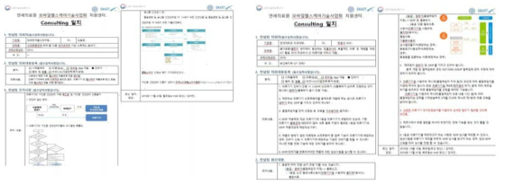 한국전자통신연구원(2014), 강원대학교(2016) 기술사업화를 위한 인허가 지원 컨설팅 일지