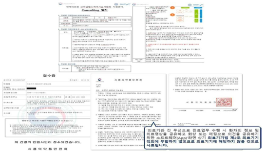 식품의약품안전처 의료기기 인·허가를 위한 의료기기 해당여부 질의 지원 및 결과