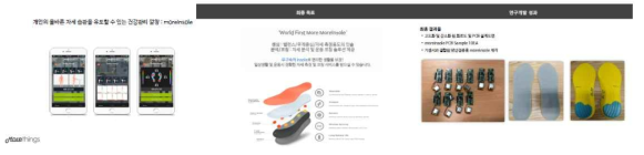 스마트 Insole 제품고도화 시제품 최종보고서