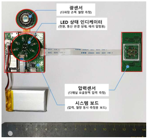 혈량, 압력 동시 측정을 위한 프로토타입 통합 시스템 제작