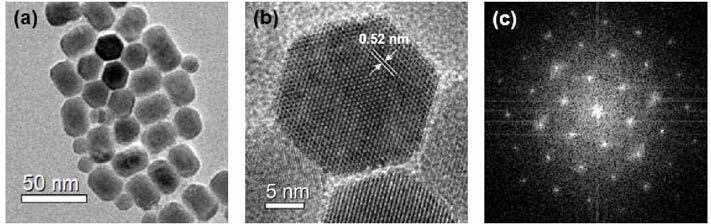 Yb 및 Er 도핑된 녹색 발광 육방정계 코어/쉘/쉘 up-conversion 나노형광체의 (a) TEM 사진, (b) HRTEM 사진，및 (c) FFT 패턴