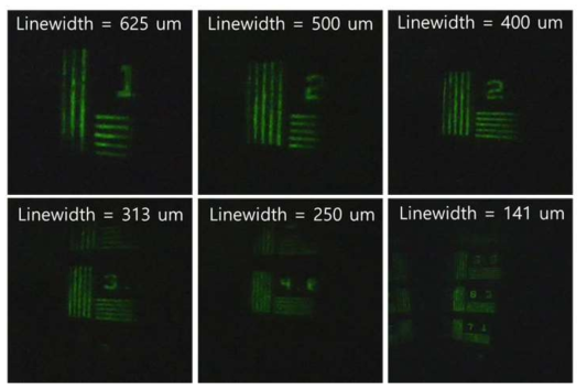 이미징 객체인 line 및 숫자 패턴의 size 변화에 따른 파장 변환 이미지 측정 결과