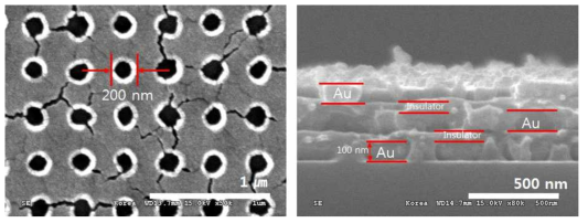 transfer printing을 이용하여 제작한 3단 메타구조 SEM image