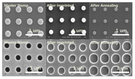 Pillar 패턴과 Hole 패턴의 크기조절 실험 결과 SEM 사진