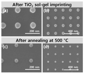 TiO2 sol-gel imprinting 및 열처리 공정에 의한 패턴 수축에 대한 SEM 사진