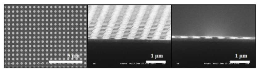 NIL와 lift-off 공정을 이용하여 제작된 메타아톰 패턴 SEM 사진