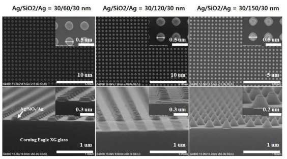 Ag/SiO2/Ag 구조체의 SiO2 두께에 따른 SEM이미지 변화