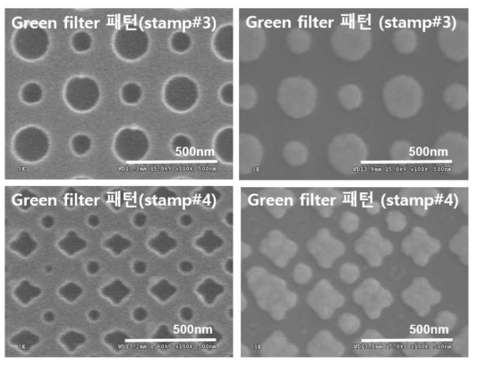 첫 번째 및 두 번째 광학 시뮬레이션을 진행한 녹색 광컬러필터용 템플레이트 제작 및 구조 제작 후 전자주사현미경 사진
